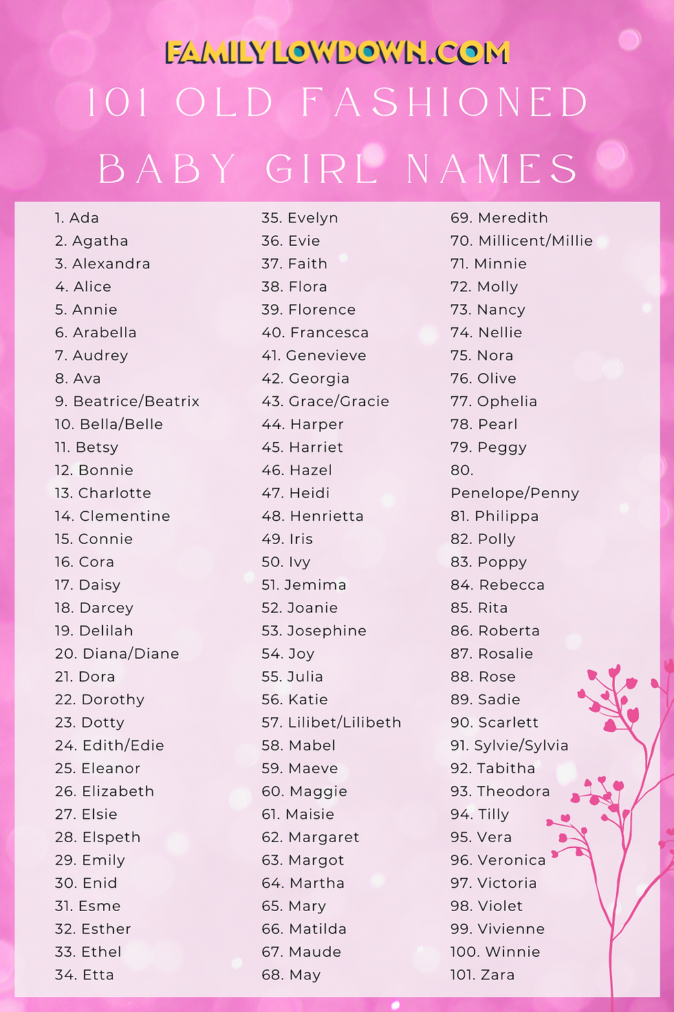 old-fashioned-girl-names-starting-with-a