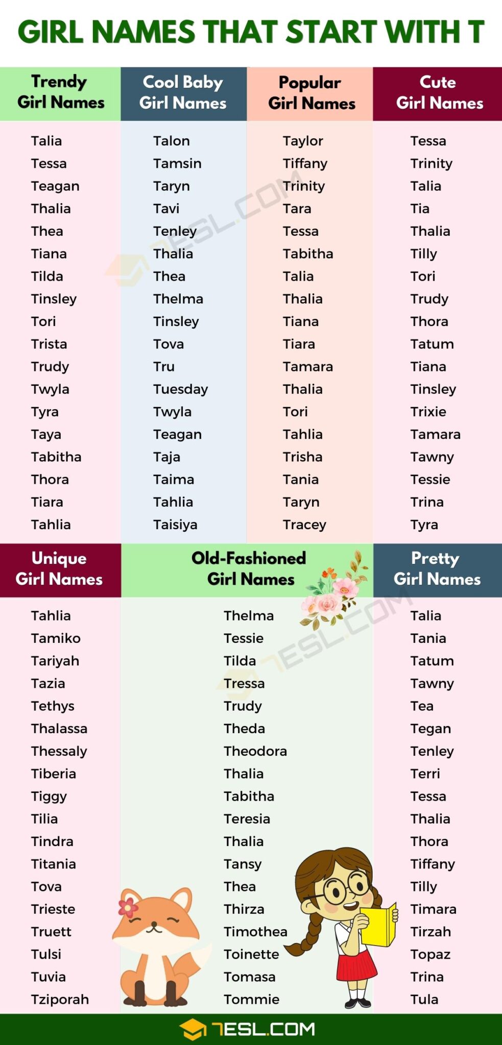 old-fashioned-girl-names-that-start-with-t