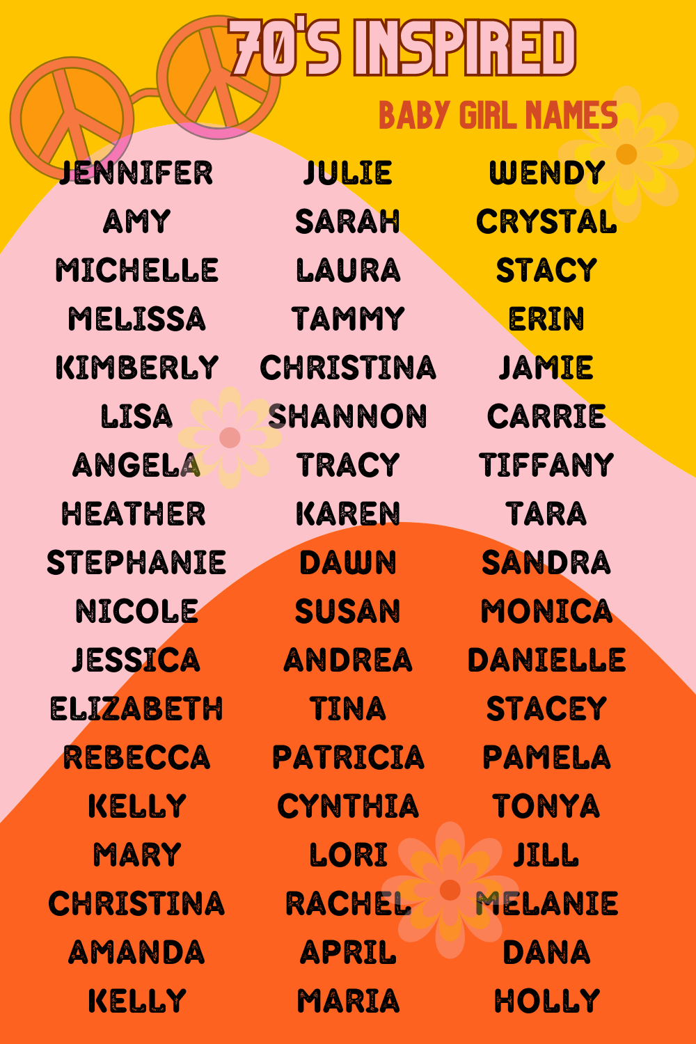 popular-black-girl-names-in-the-70s