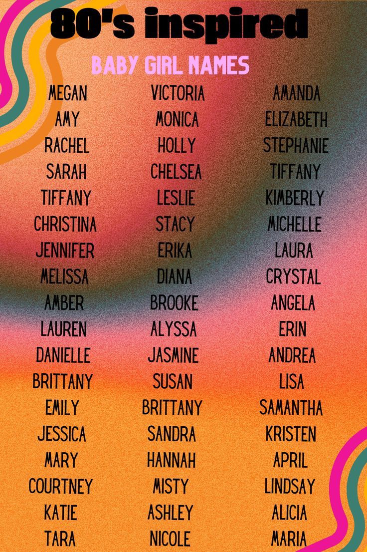 Popular Black Girl Names in the 80s