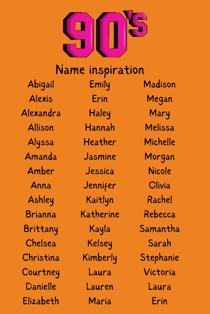 Popular Black Girl Names In The 90s Popular Black Girl Names In The 90s