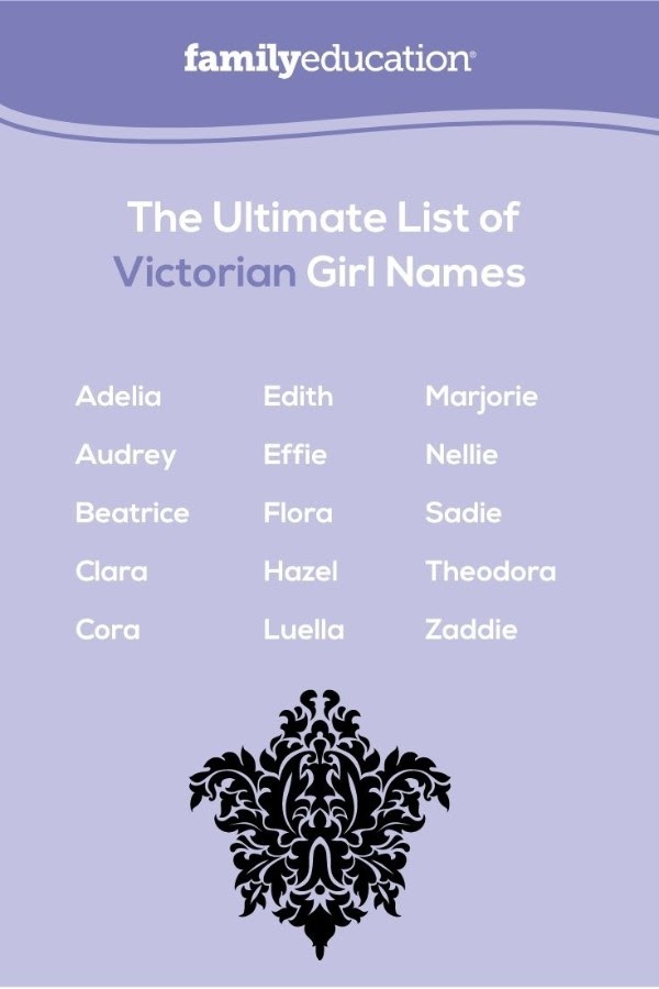 popular-girls-names-in-the-victorian-era