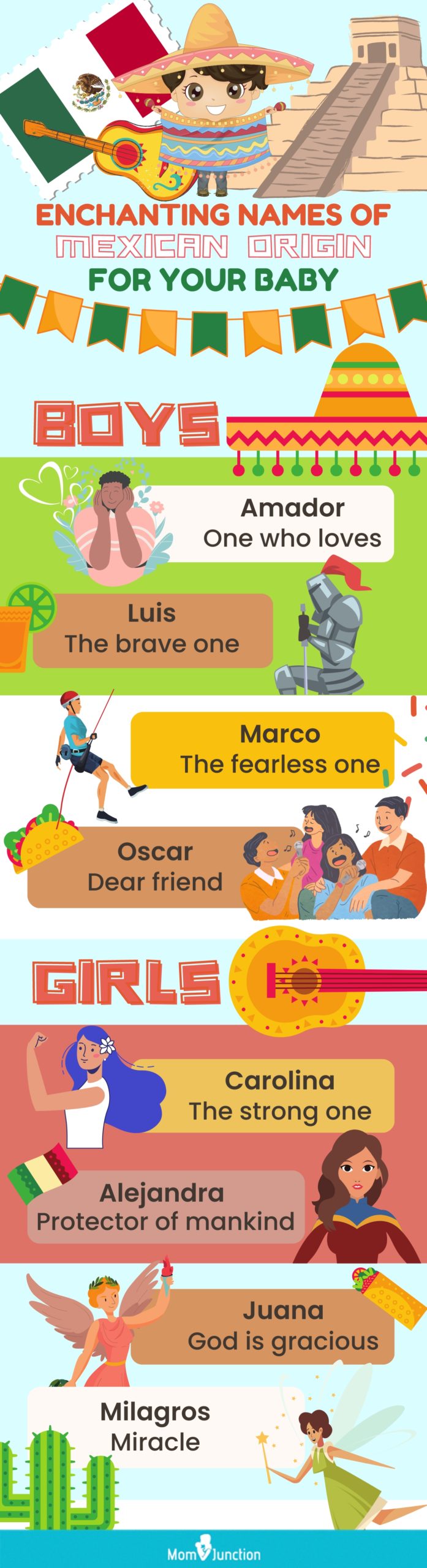 popular-mexican-girl-names-in-the-1800s