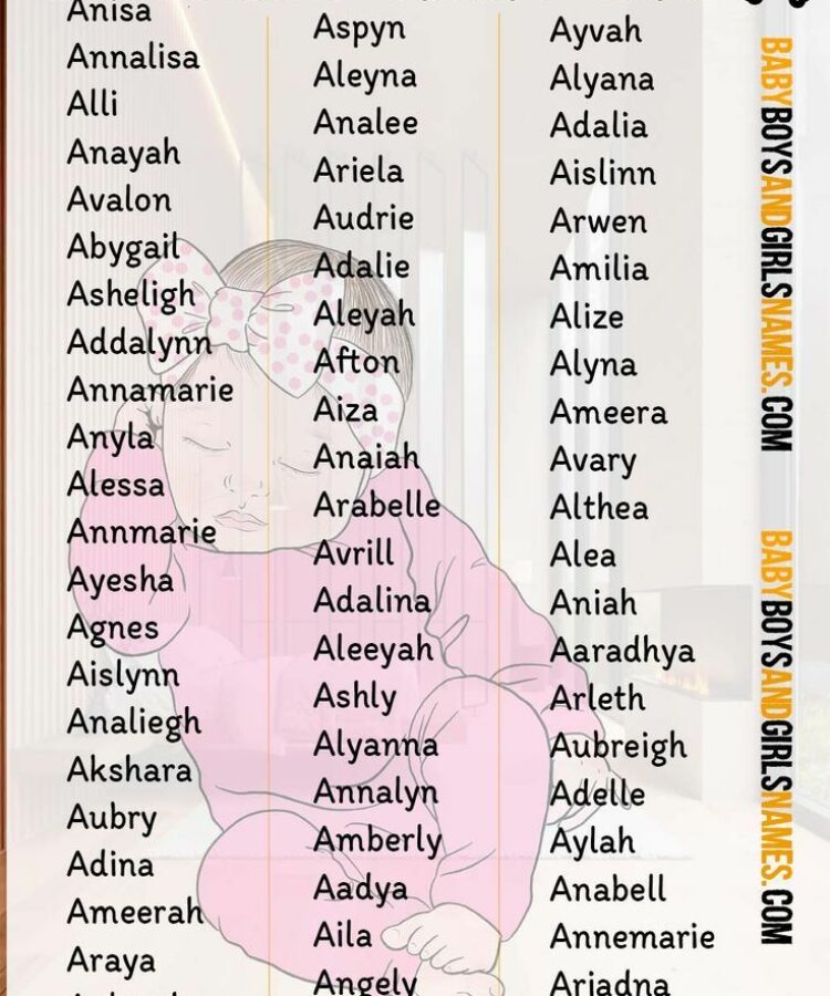 Unique Names That Start With F Girl