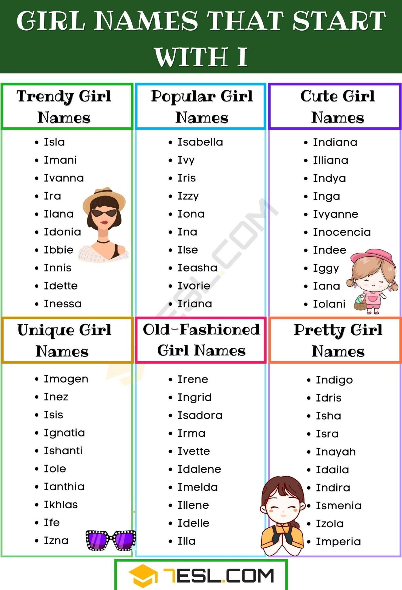 pretty-girl-names-that-start-with-i