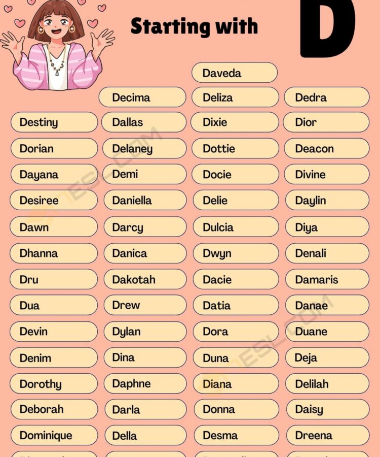 Unique Girl Names that Start with a C