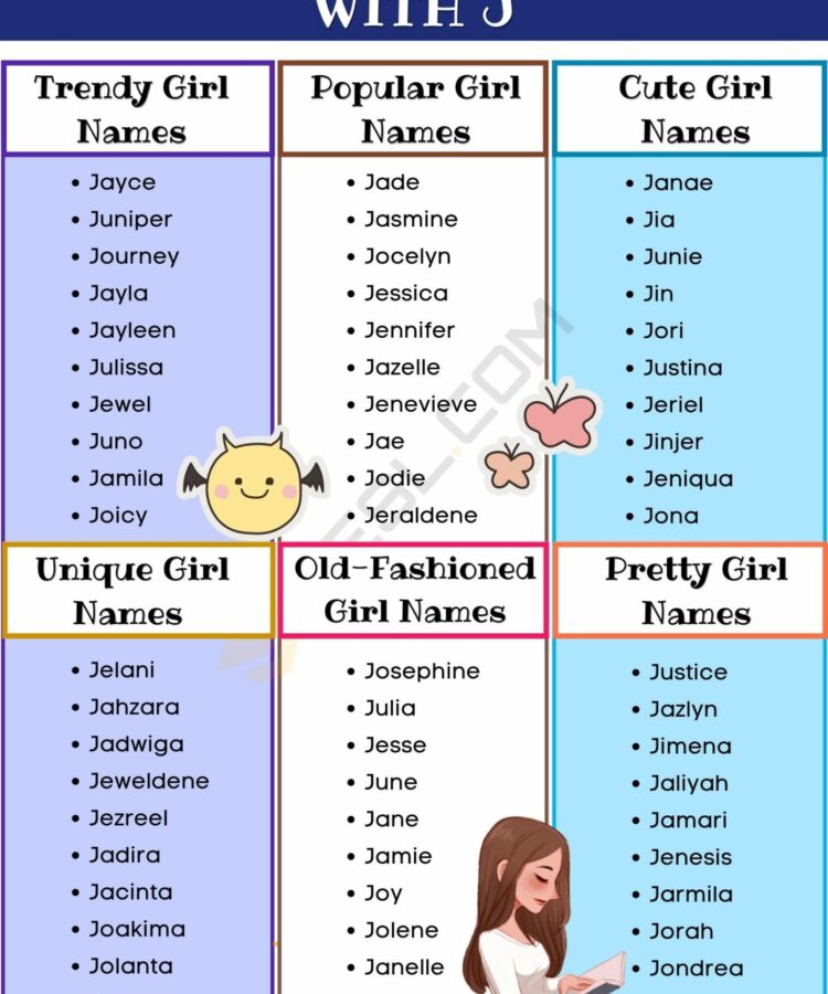 Unique Names That Start With S Girl