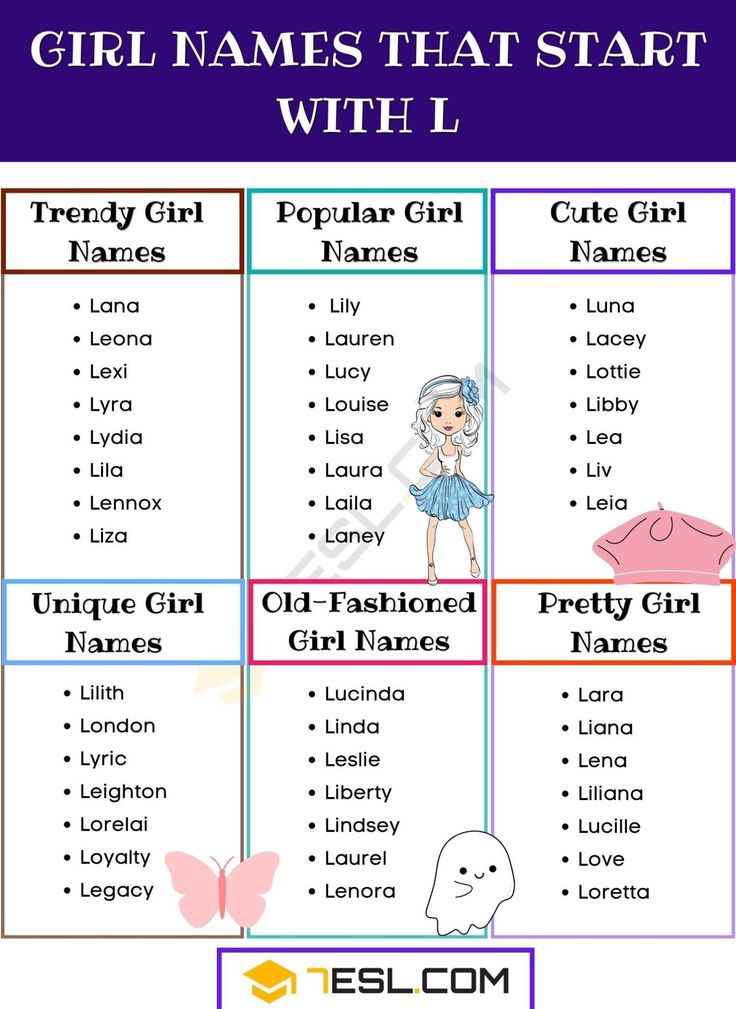 uncommon-girl-names-that-start-with-l