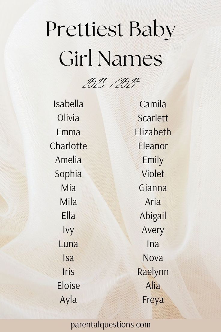 Girl Names 2024 Tally Felicity