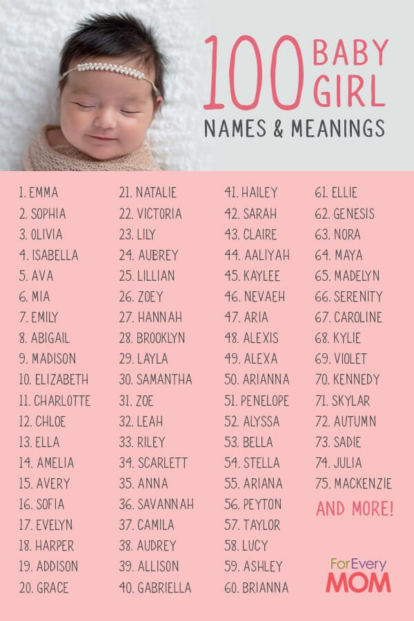 Unique Girl Names Meaning Protected By God unique-girl-names-meaning-protected-by-god