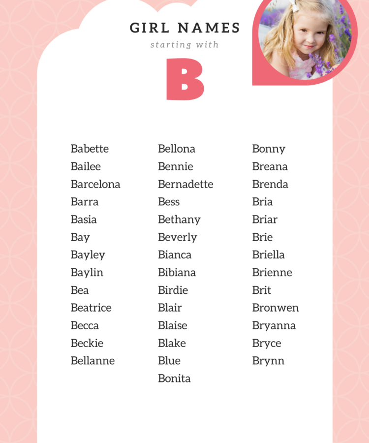 Unique Baby Girl Names 2024 with Meaning