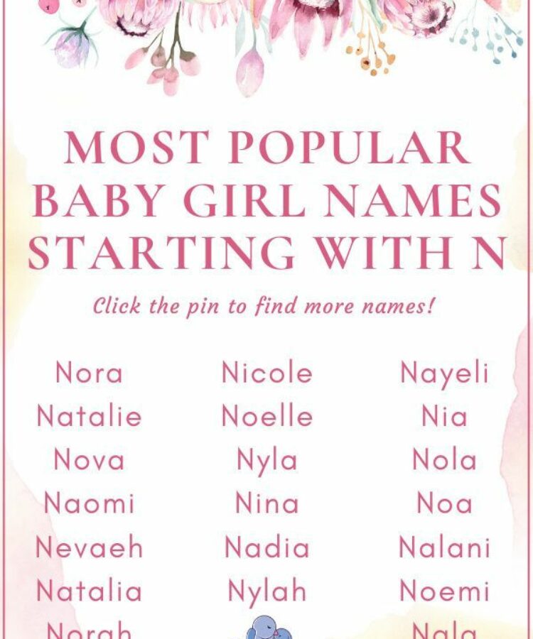 Unique Girl Names That Start With X