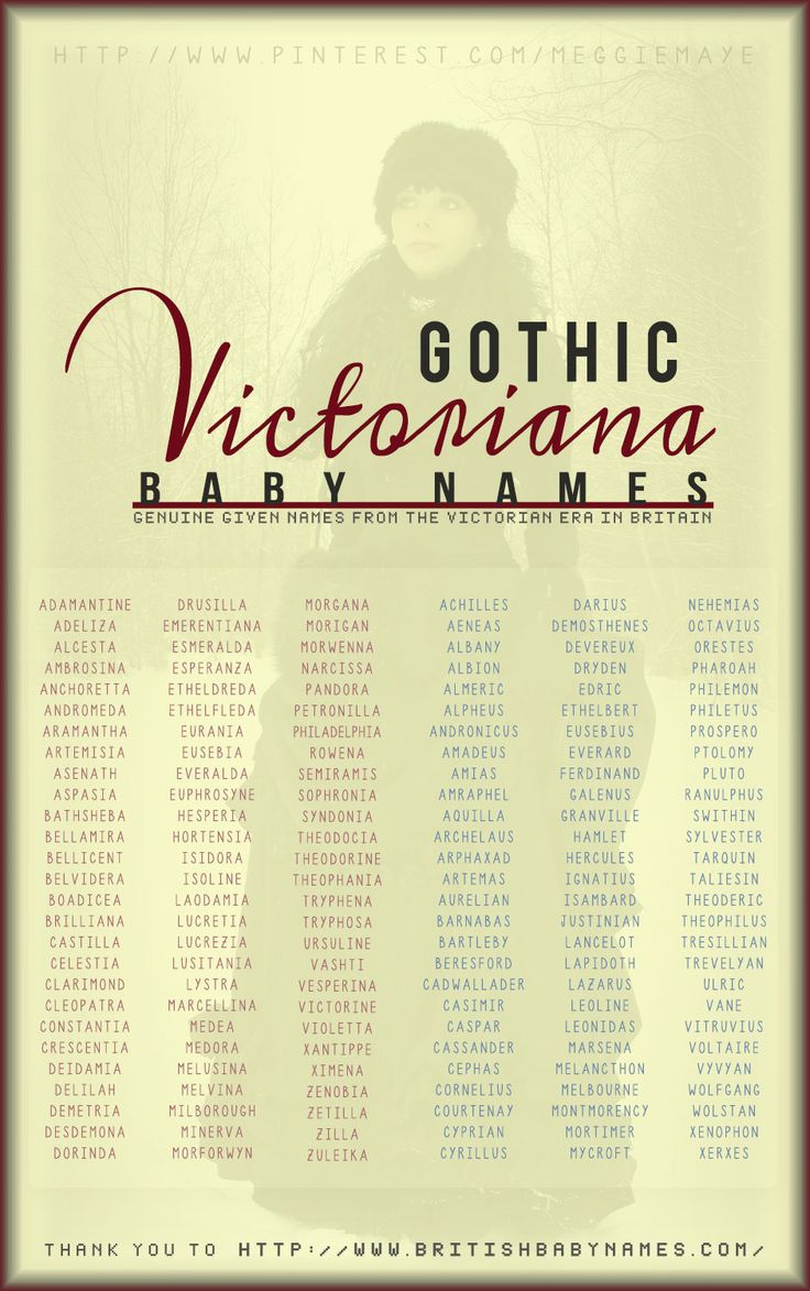 victorian-girl-names-that-start-with-d