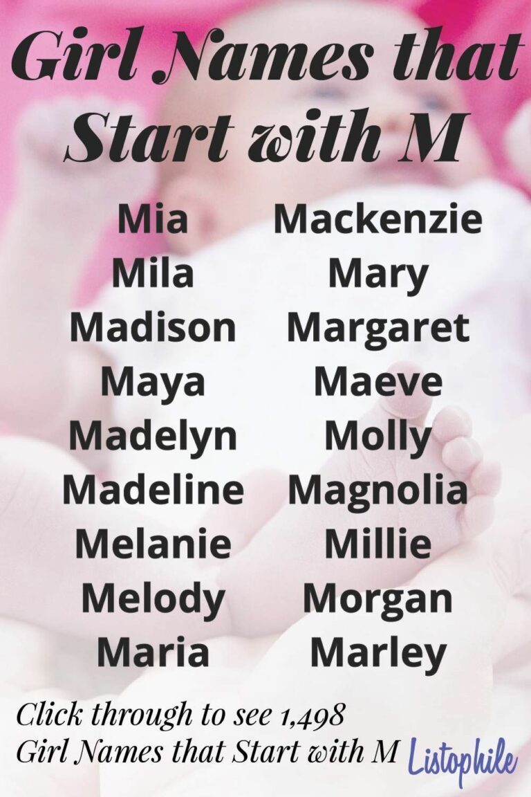Creative M Names Vintage Girl Names That Start With M
