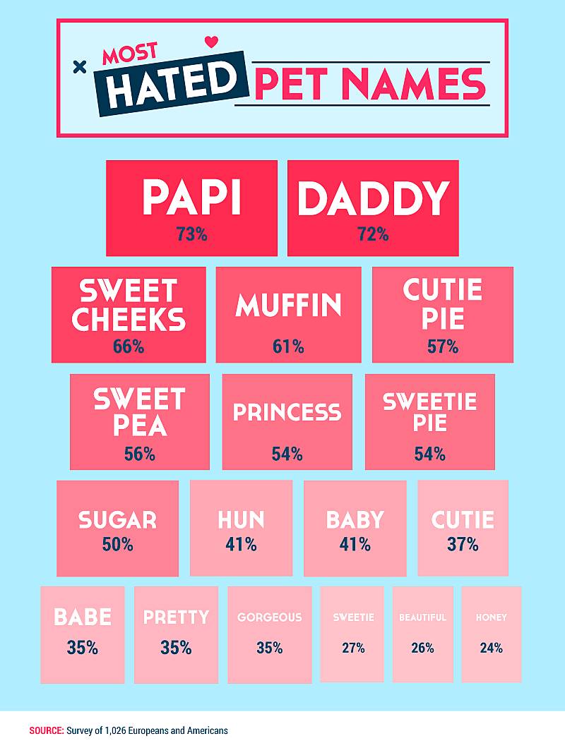 Bad Pet Names For Boyfriend bad-pet-names-for-boyfriend