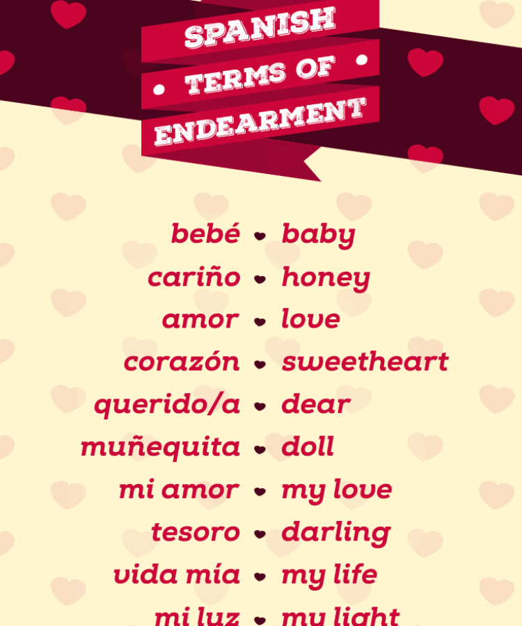 Pet Names In Spanish For Him