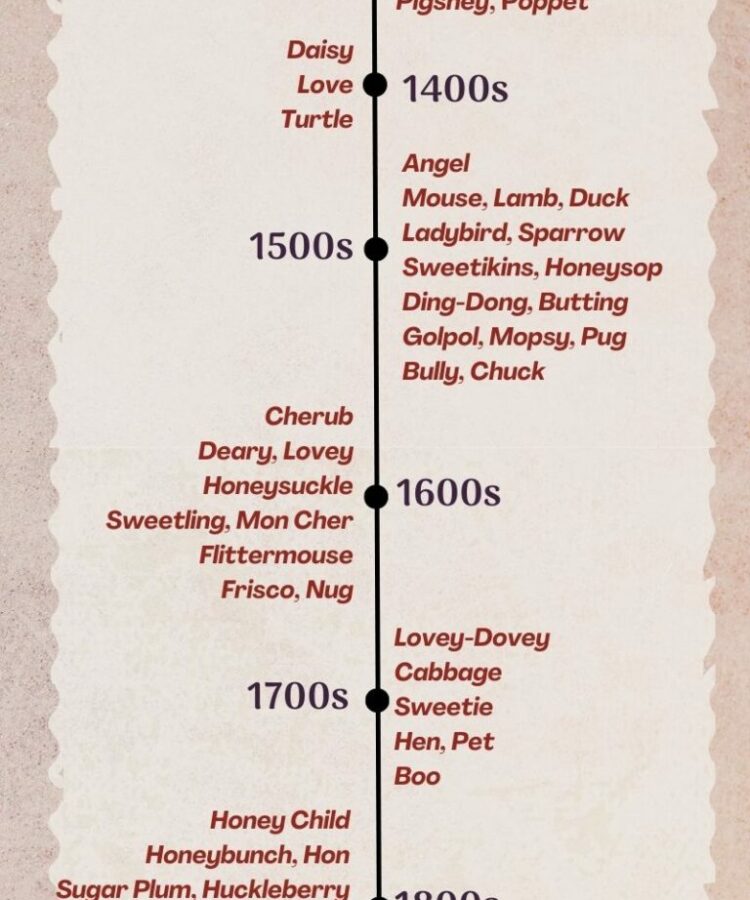 Crazy Pet Names for Boyfriend