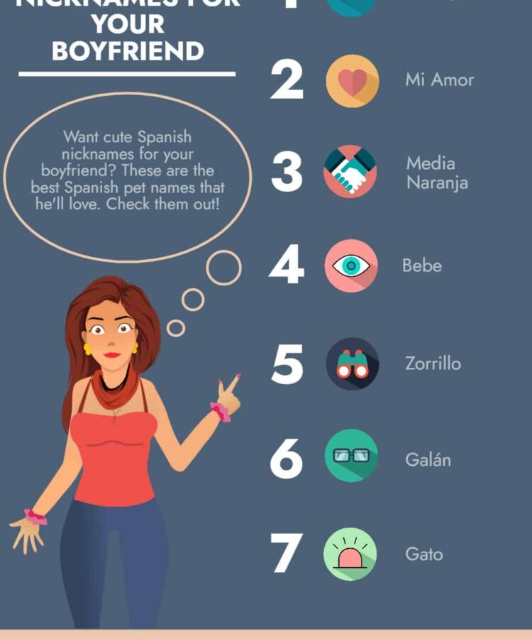 Malayalam Pet Names For Boyfriend