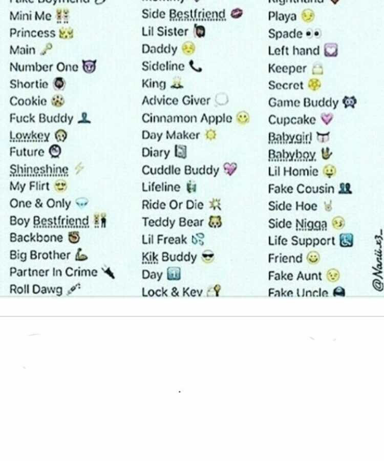 English Pet Names for Boyfriend