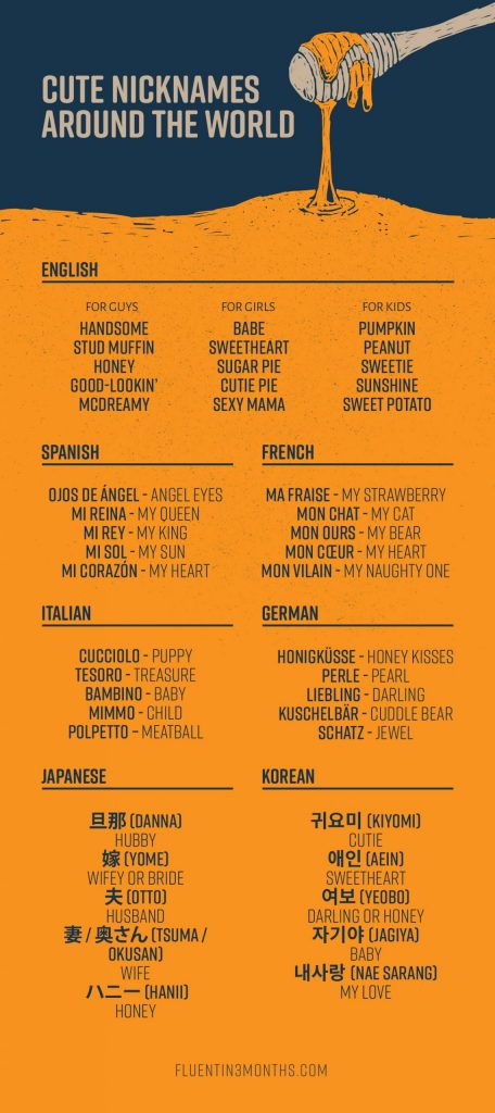 foreign-pet-names-for-boyfriend