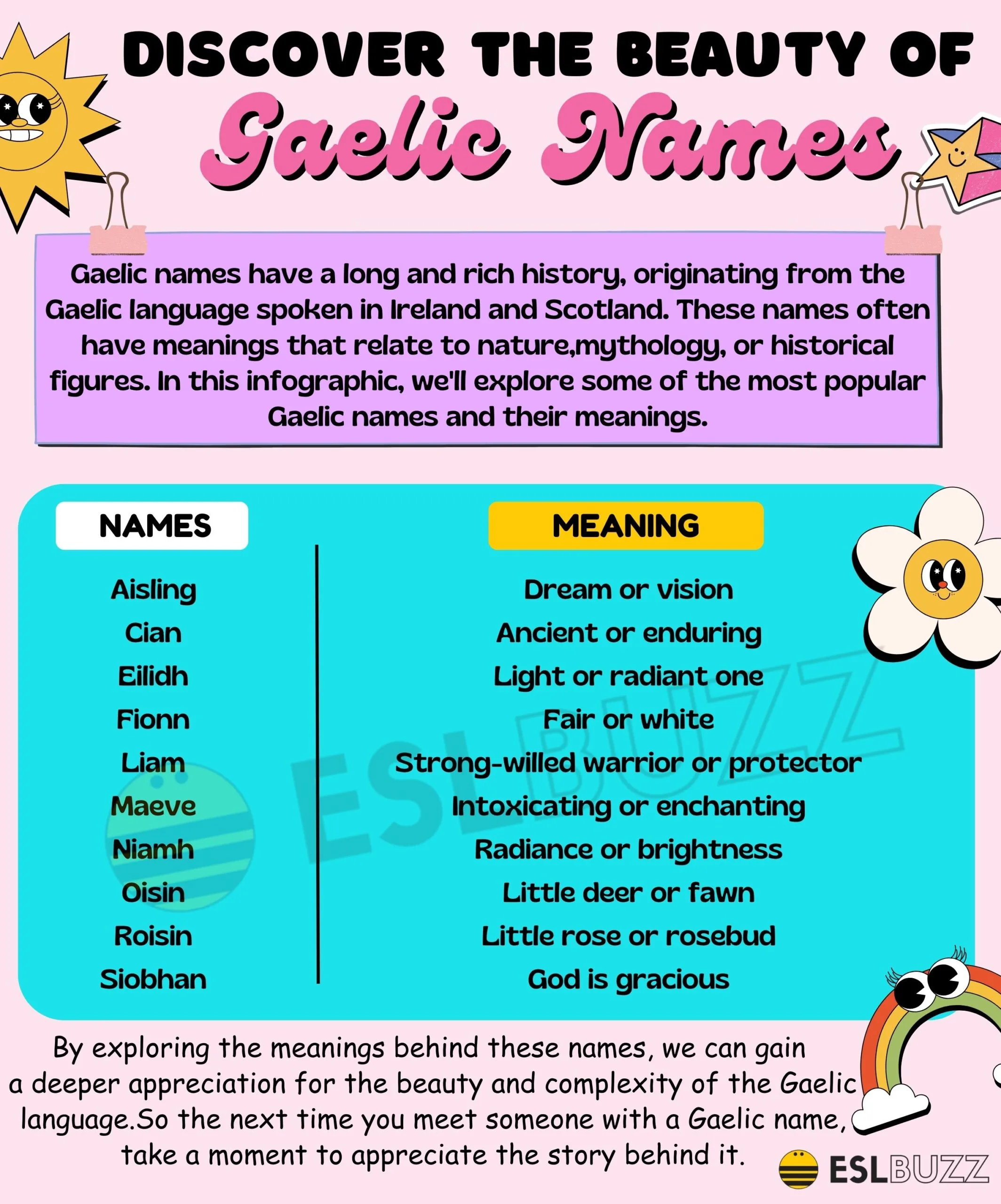 gaelic-pet-names-for-boyfriend