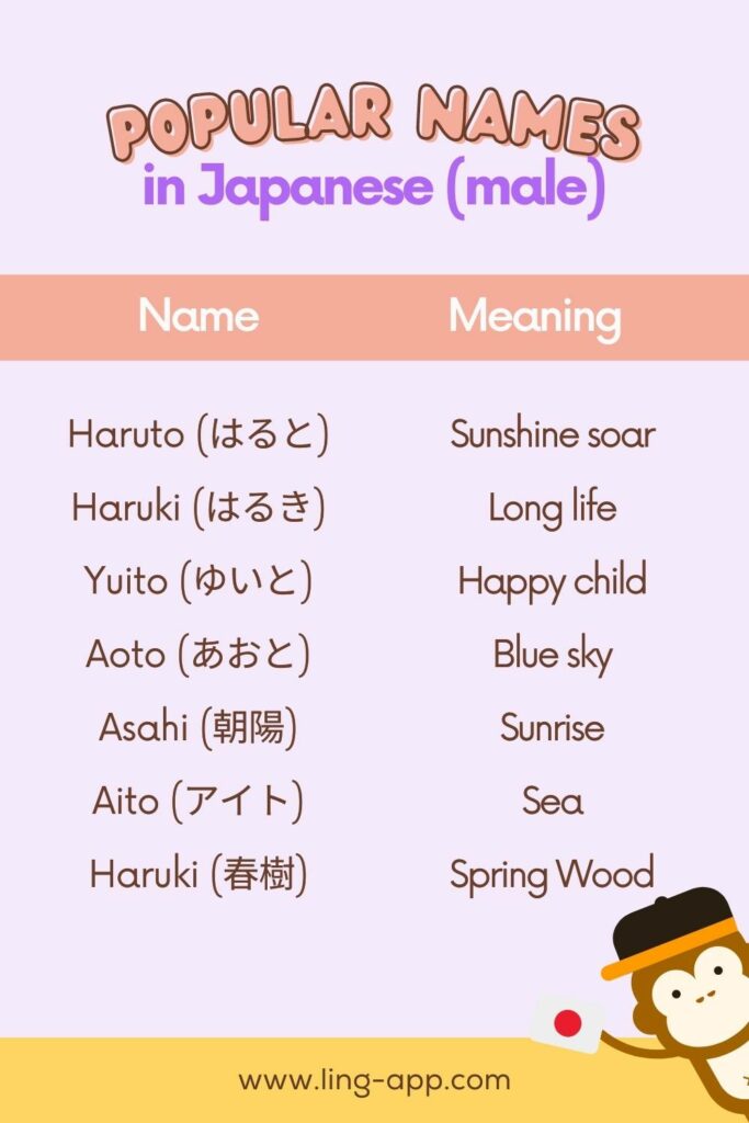 Japanese Pet Names for Boyfriend