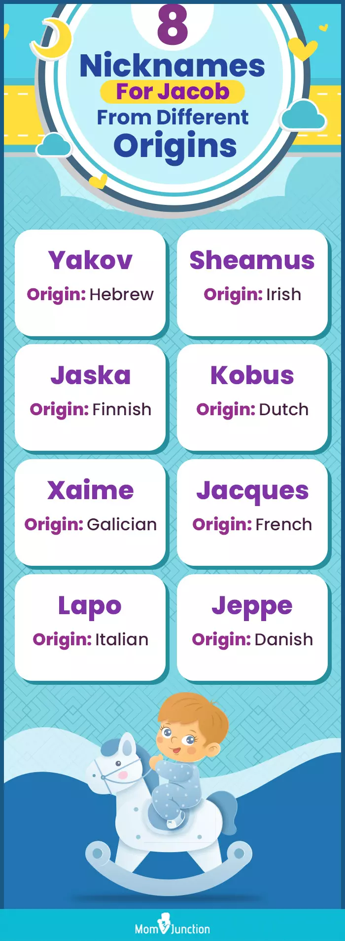 jewish-pet-names-for-boyfriend