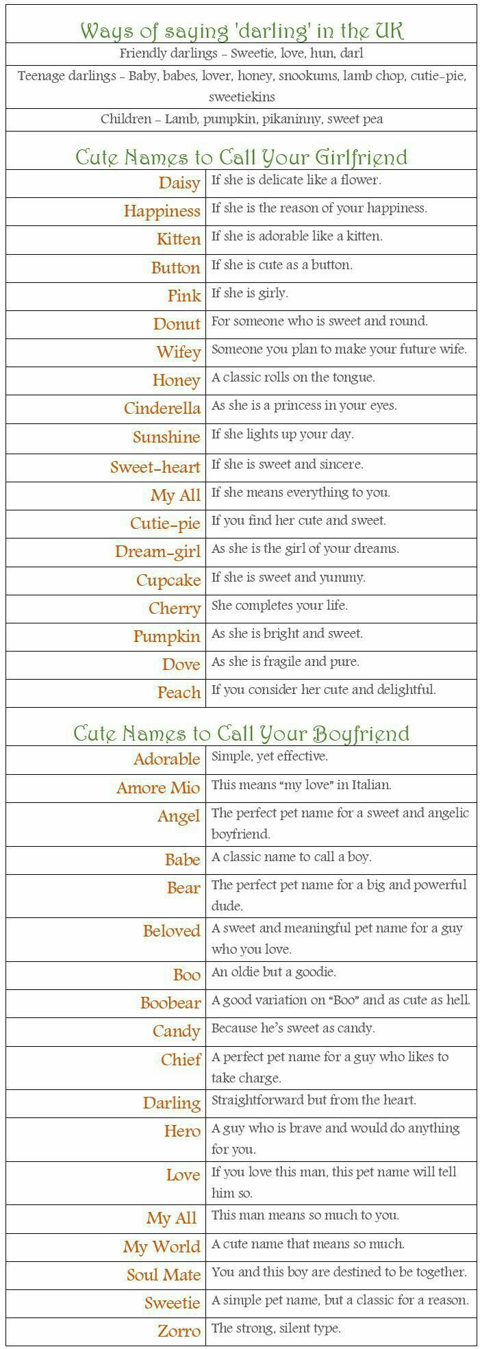 meaningful-pet-names-for-boyfriend