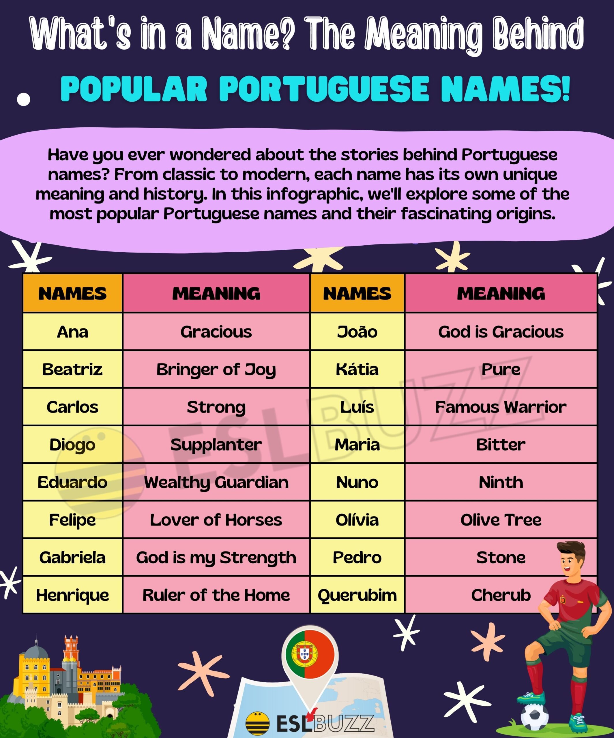 portuguese-pet-names-for-boyfriend