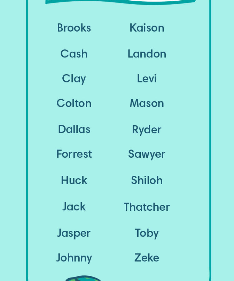 Portuguese Pet Names for Boyfriend