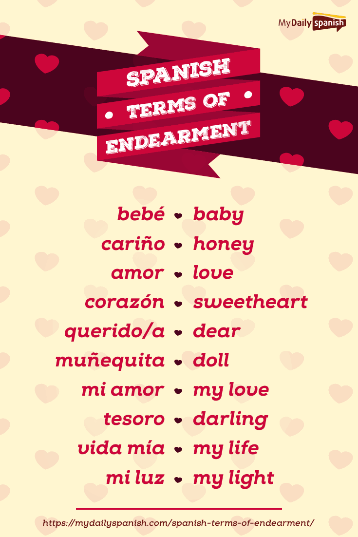Spanish Pet Names For Boyfriend And Meanings spanish-pet-names-for-boyfriend-and-meanings