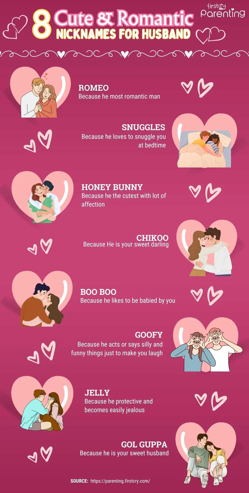 telugu-pet-names-for-boyfriend