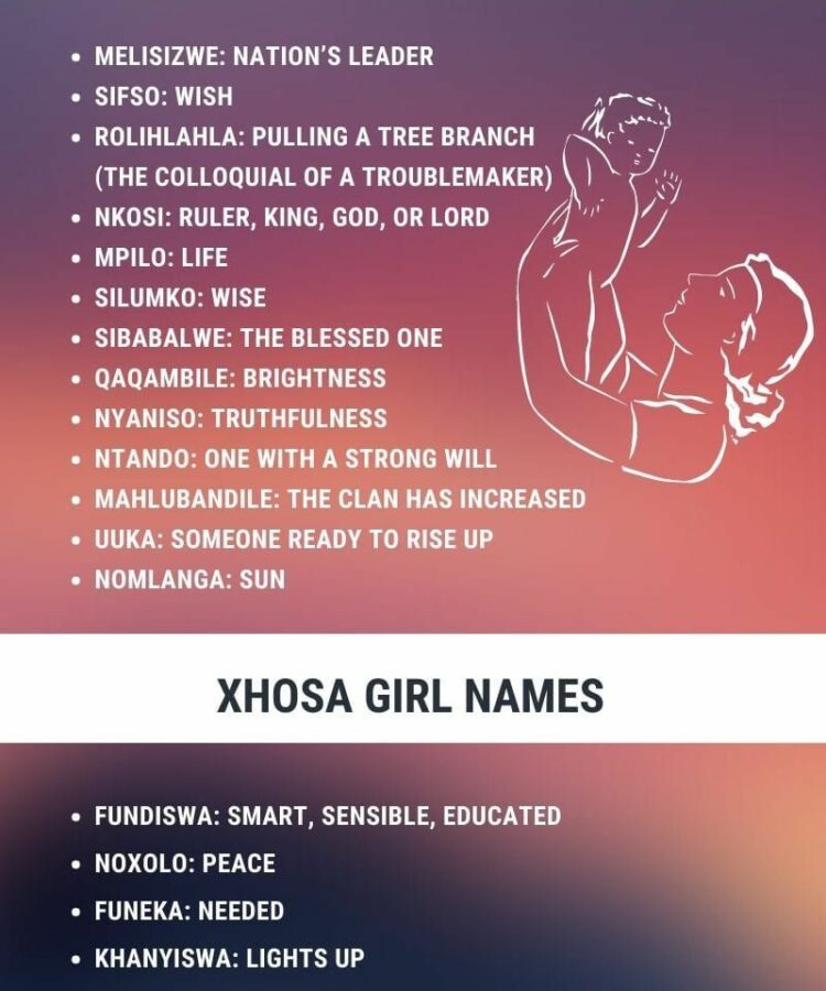 Vintage Pet Names for Boyfriend