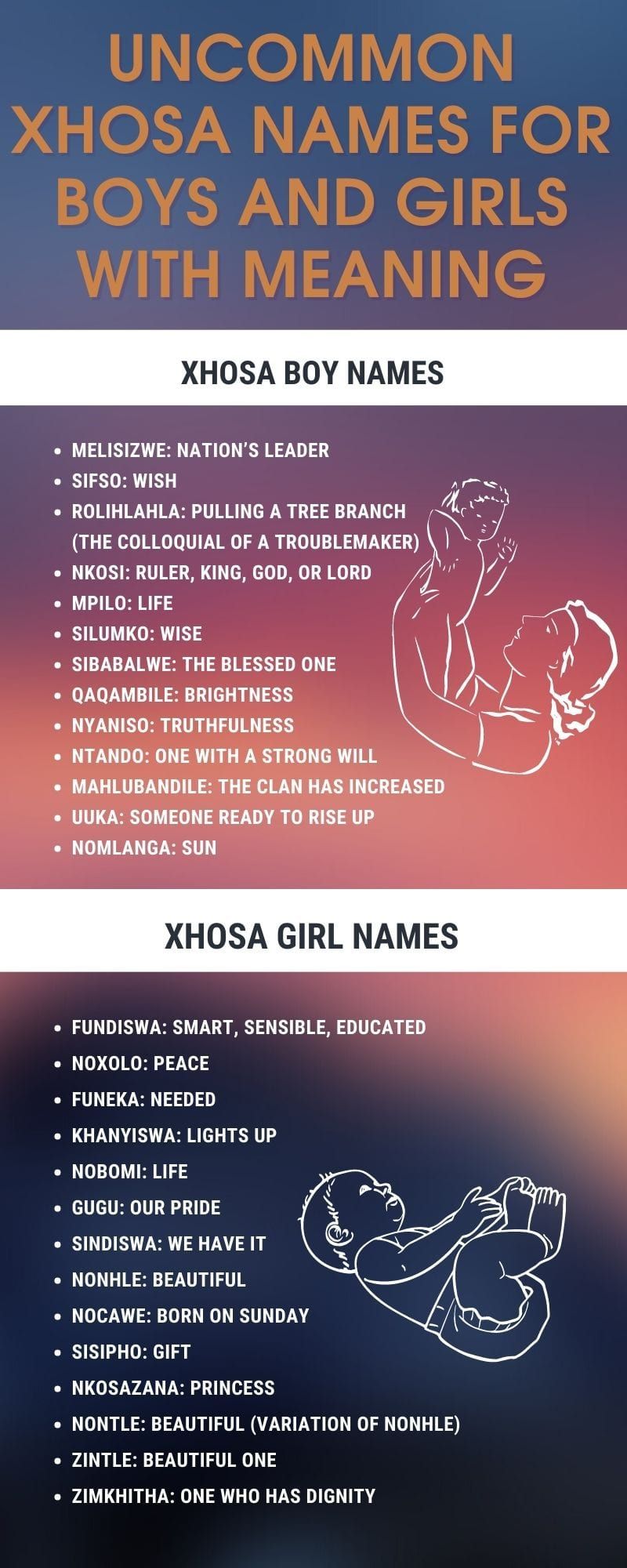 zulu-pet-names-for-boyfriend