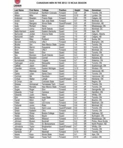 canadian-names-and-last-names