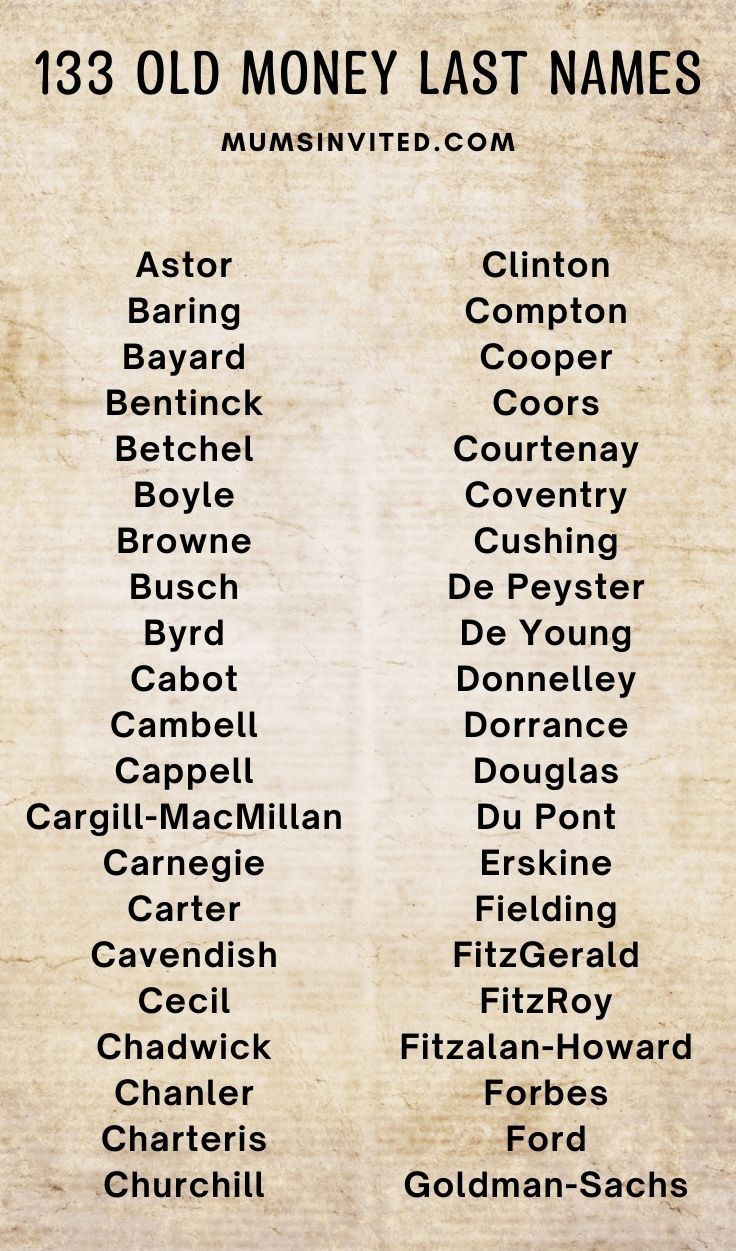 common-last-names-in-the-1800s