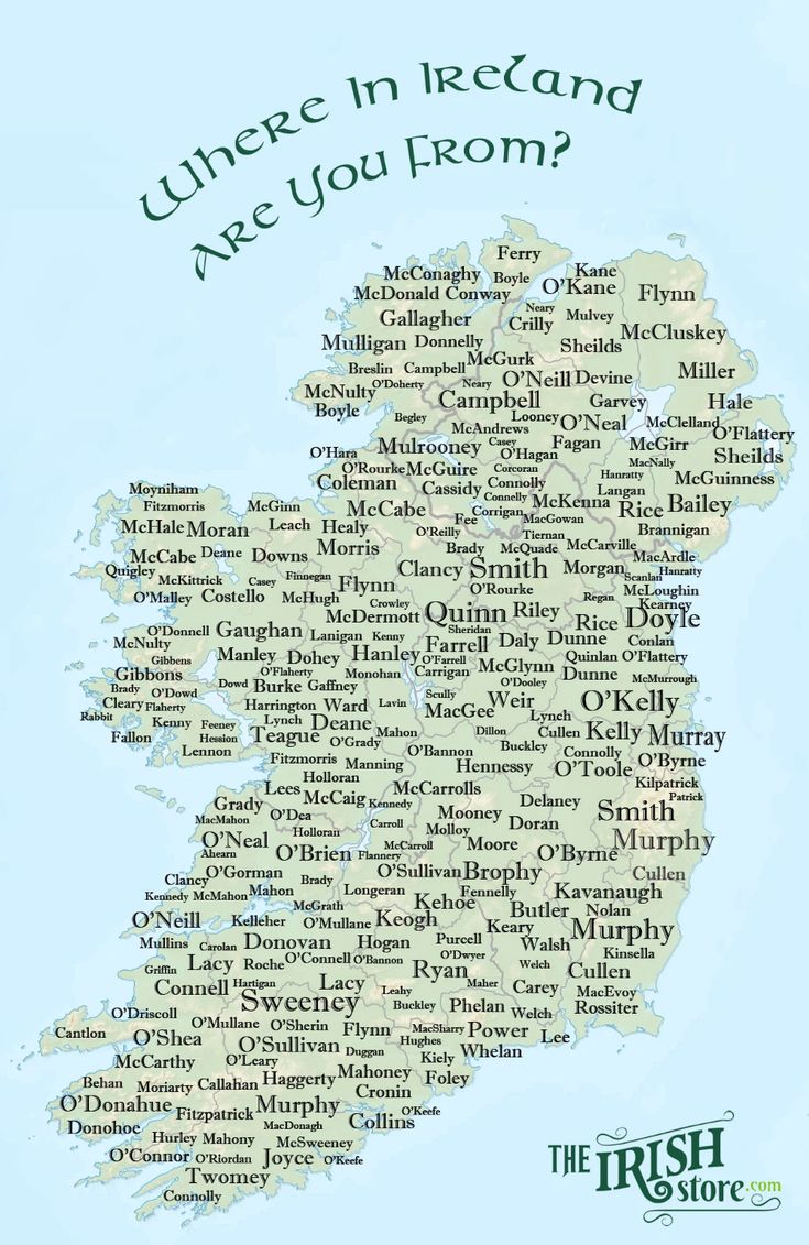 irish-names-and-last-names
