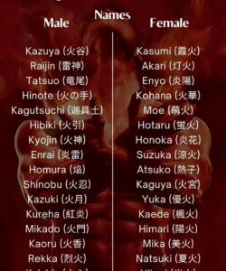 japanese-last-names-that-means-fire