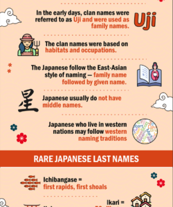 japanese-last-names-that-means-mountain