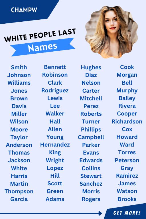 last-names-of-white-people