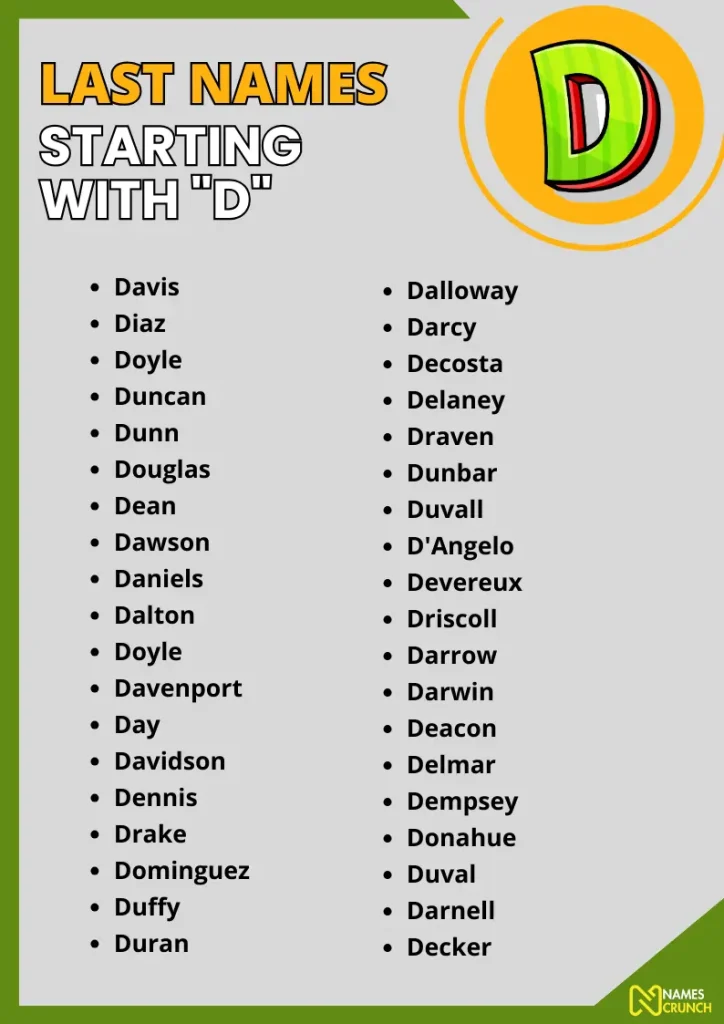 last-names-that-start-with-d