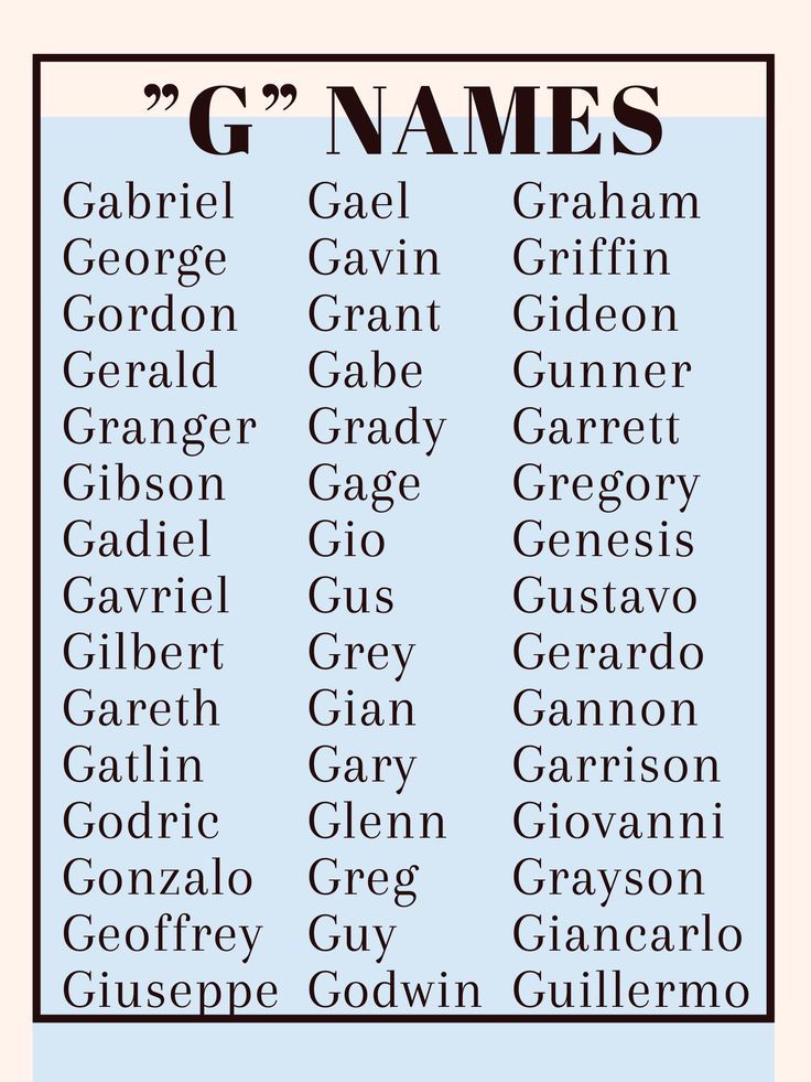 last-names-that-start-with-g