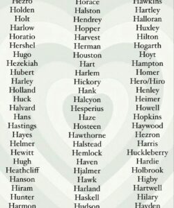 last-names-that-start-with-h