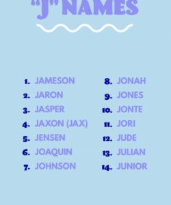 last-names-that-start-with-j
