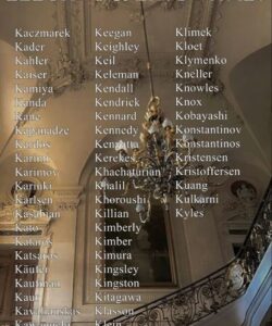 last-names-that-start-with-k