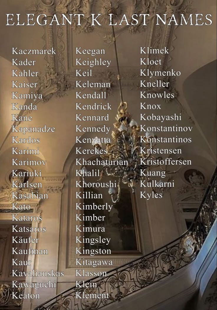 last-names-that-start-with-k