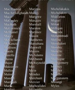 last-names-that-start-with-m