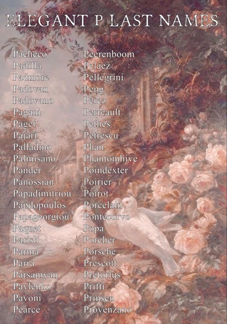 last-names-that-start-with-p