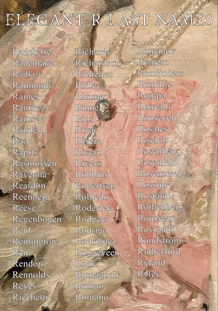last-names-that-start-with-r