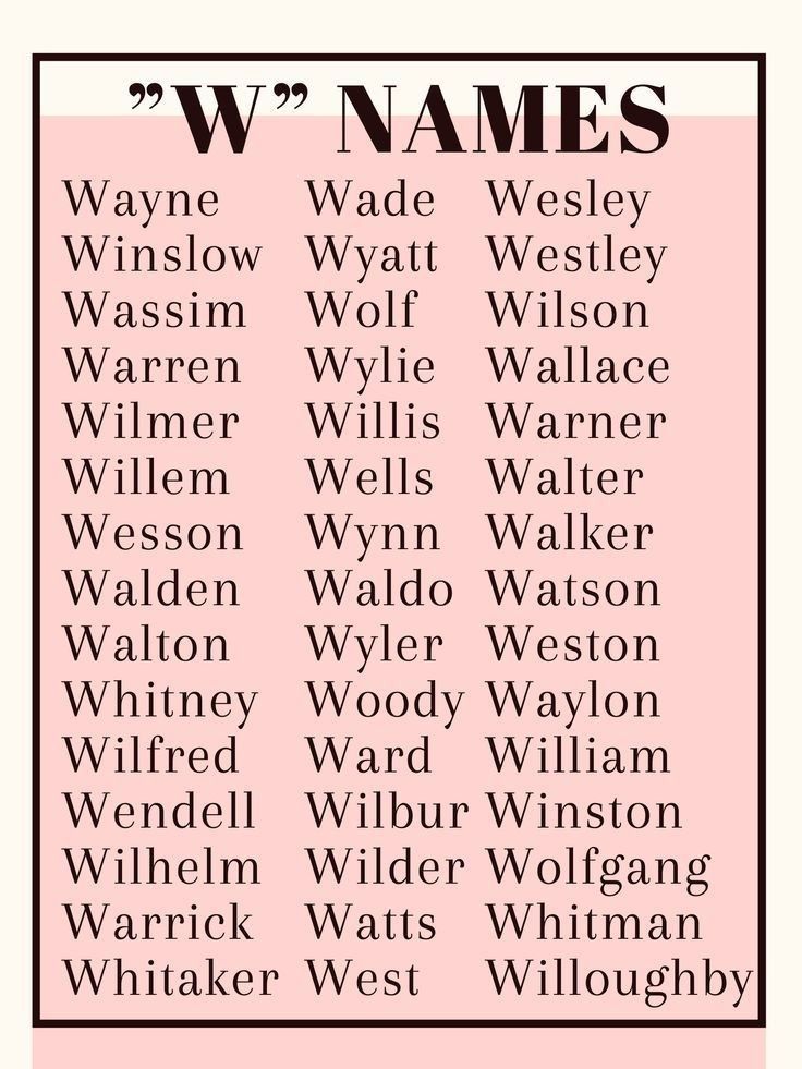 last-names-that-start-with-w